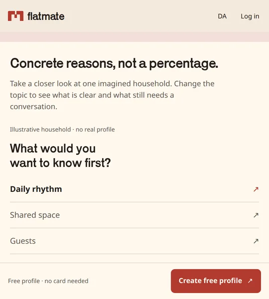 Flatmate illustrative household card. The heading asks what you would want to know first. Daily rhythm, shared space and guests are the topics, and the card says no real profile.